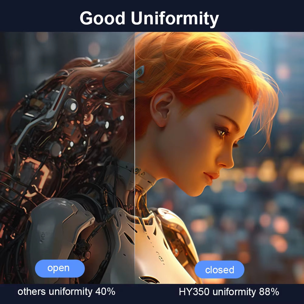 Android 11 4K Smart Projector with 580 ANSI Lumens, 1920x1080P Full HD, Wifi 6, Bluetooth 5.0, Allwinner H713, Voice Control for Home Cinema Theater